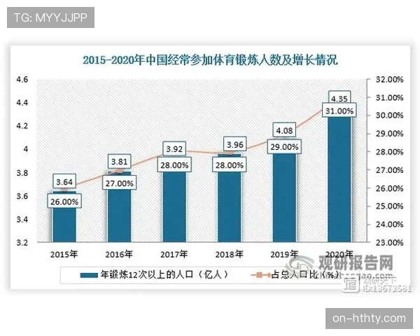 体育数据分析公司估值上升,精准传中数据成热门商品 体育数据分析公司估值上升,精准传中数据成热门商品